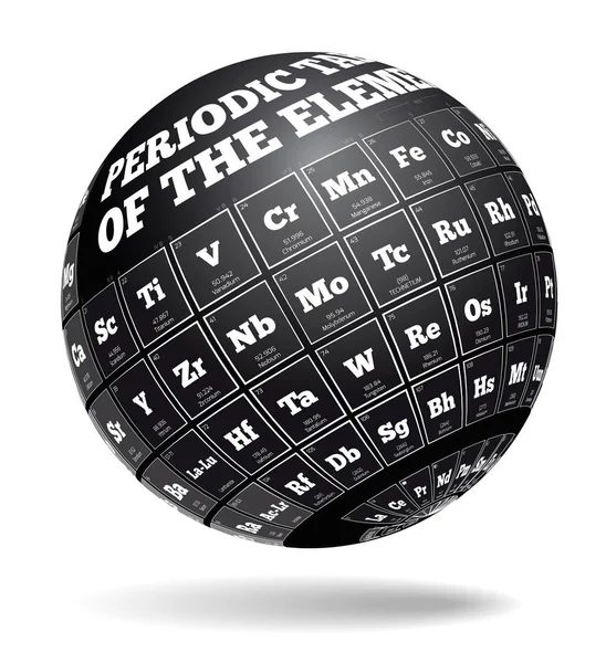 Periodiska tabeller över element — Stock vektor