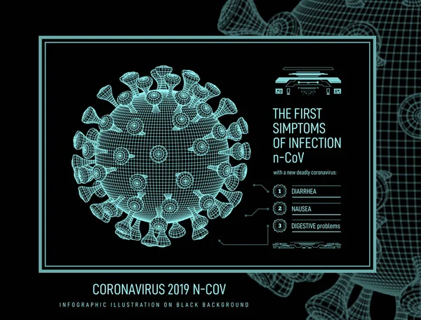 Vírus Coronavirus 2019 Ncov Sintomas Uma Doença Coronavírus Ilustração Infográfica —  Vetores de Stock