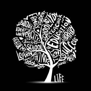 Sanat ağaç tasarımınız için okul hazırlıkları