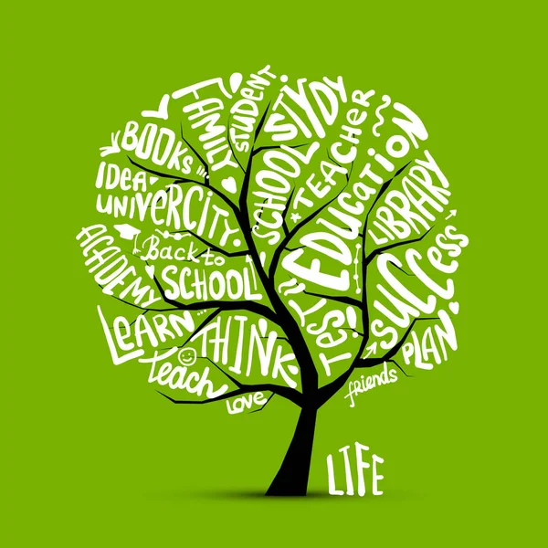 Sanat ağaç tasarımınız için okul hazırlıkları