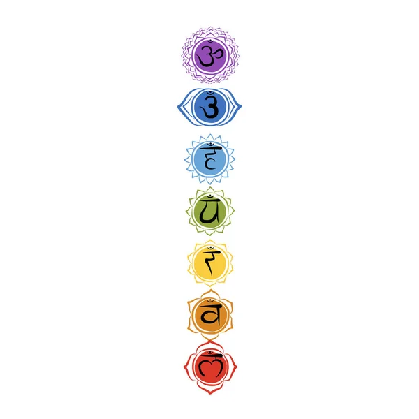Sept chakras principaux, esquisse foy votre conception — Image vectorielle