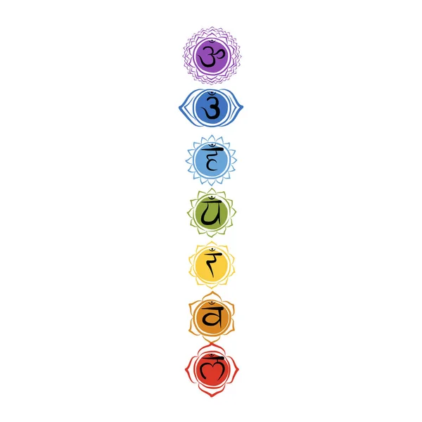 Siete chakras principales, bosquejo de su diseño — Vector de stock