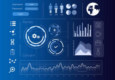 Güvenlik sanal arabirim