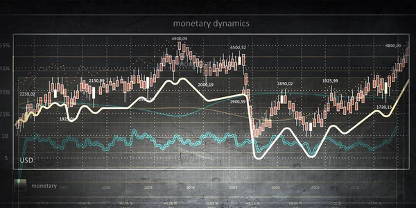 Analys av försäljningsdata. Mixed media — Stockfoto