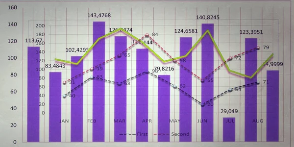 Analys av försäljningsdata. Mixed media — Stockfoto