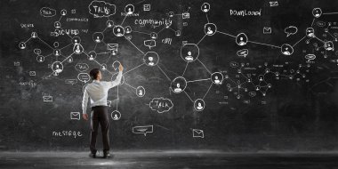 Genel bağlantı ve etkileşim. Karışık teknik