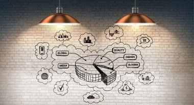 Gizli strateji geliştirme fikirleri