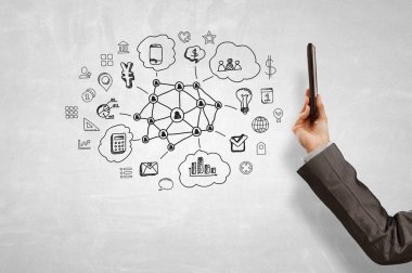 Modern cihazlarla iletişim için