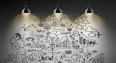 Gizli strateji geliştirme fikirleri