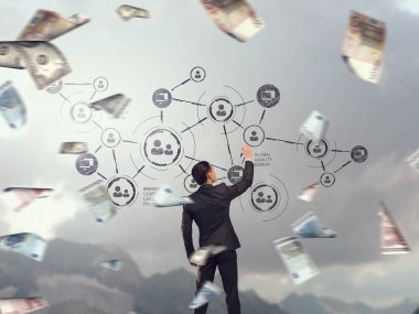 Harika bir plan var. Karışık teknik