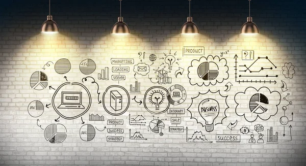 Gizli strateji geliştirme fikirleri