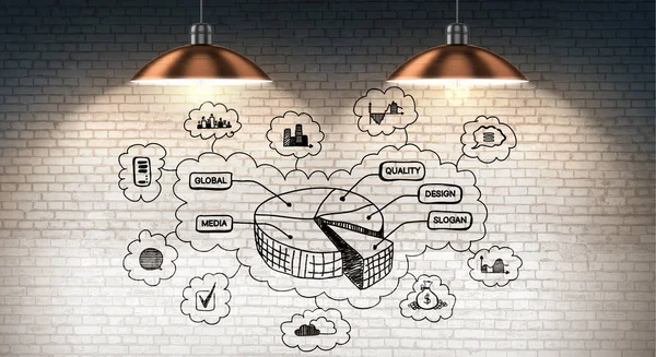 Gizli strateji geliştirme fikirleri