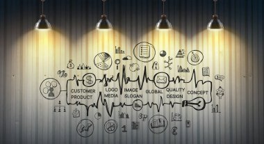 Gizli strateji geliştirme fikirleri