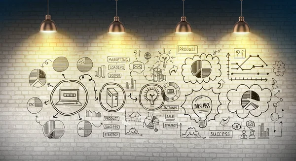 Gizli strateji geliştirme fikirleri