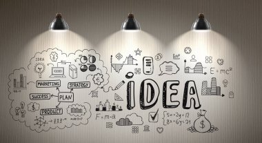 Gizli strateji geliştirme fikirleri