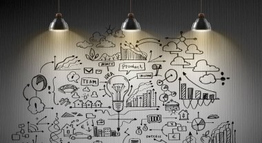 Gizli strateji geliştirme fikirleri