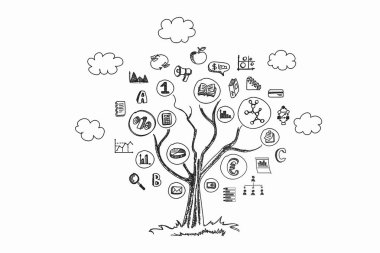 Başarıya ulaşmak için fikirler