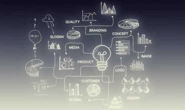 İş için harika bir fikir. Karışık ortam