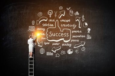 Başarıya ulaşmak için harika bir fikir. Karışık teknik