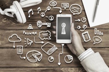 Teknolojiyi iş için kullanmak. Karışık ortam