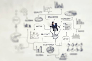 Zirveye nasıl ulaşacağımız hakkında bir fikir