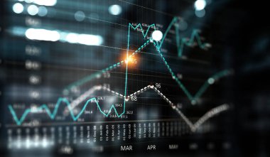 İş grafiği ve ticaret monitörü