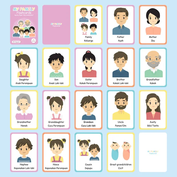 Családi Kártyák Vektorkészlete Nyomtatható Zseblámpa Gyerekeknek Angol Indonéz Nyelv — Stock Vector