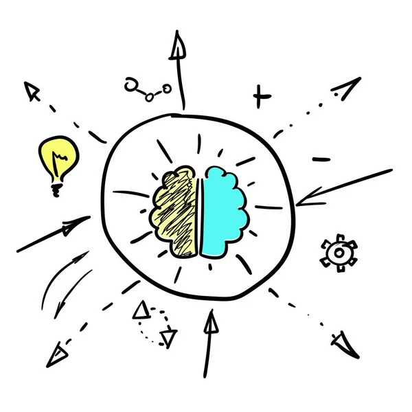 Hémisphères gauche et droit du cerveau — Image vectorielle