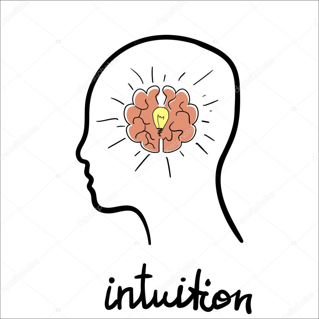 Intuition abstract concept