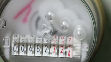 Su veya gaz sayacı