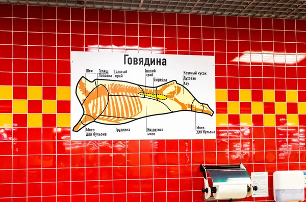 Schéma de découpe de carcasses de bœuf sur le mur dans le supermarché — Photo
