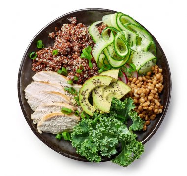 Kahvaltı güç plaka