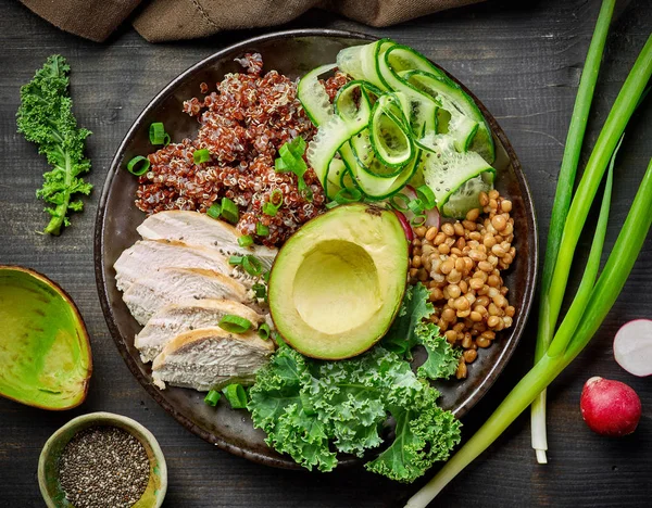 Kahvaltı güç plaka