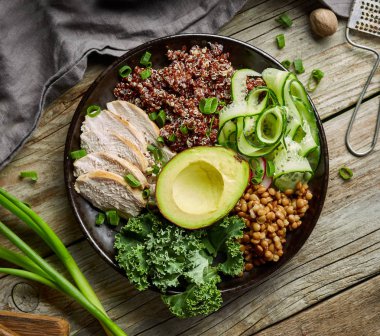 Kahvaltı güç plaka