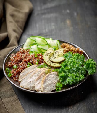 Kahvaltı güç plaka