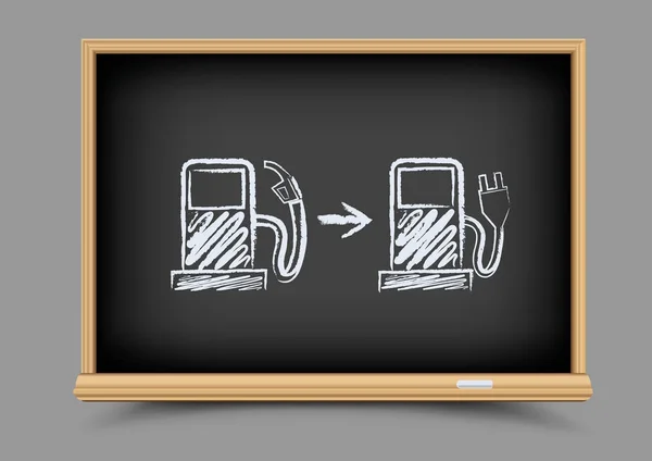 Tafel Evolution Zukunft Tankstelle — Stockvektor