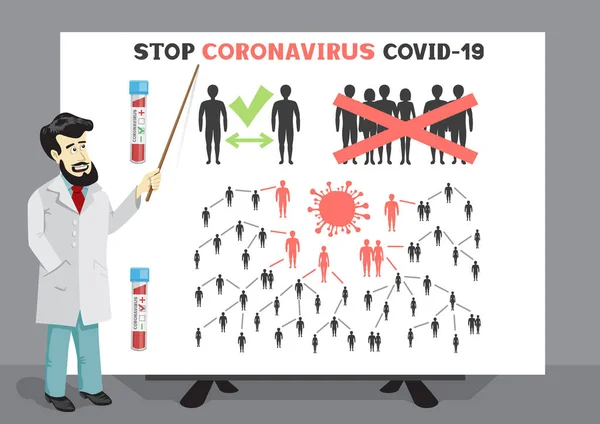 Γενειοφόρος γιατρός με δείκτη και αφίσα coronavirus — Διανυσματικό Αρχείο