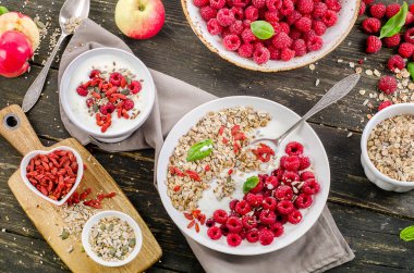 Anti gıda kavramı.