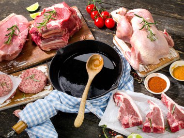 Çiğ et türleri