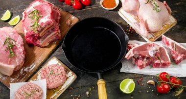 Baharat ile çiğ et