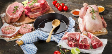 Çiğ et türleri