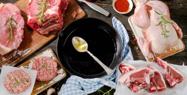 Baharat ile çiğ et