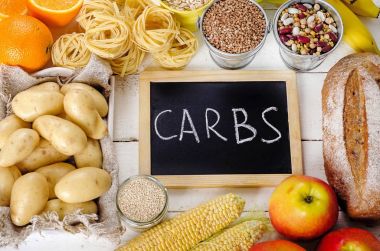 Best Sources of Carbs  clipart