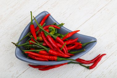 sıcak kırmızı biber