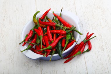 sıcak kırmızı biber