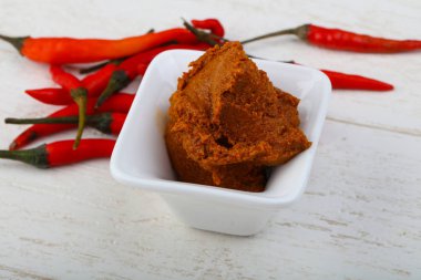 Acılı chili Yapıştır