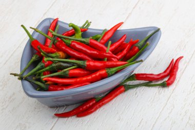 sıcak kırmızı biber