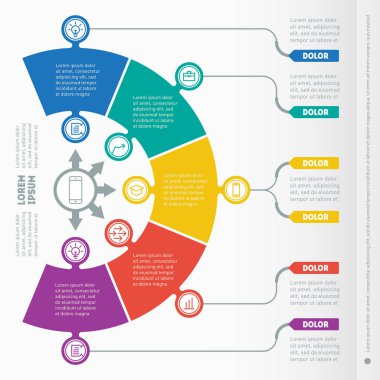 İş kavramı 5 seçeneği ile.