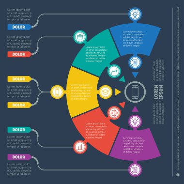 İş kavramı seçenekleri ile. 