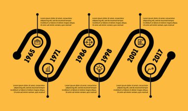 timeline of technology processes for presentation clipart